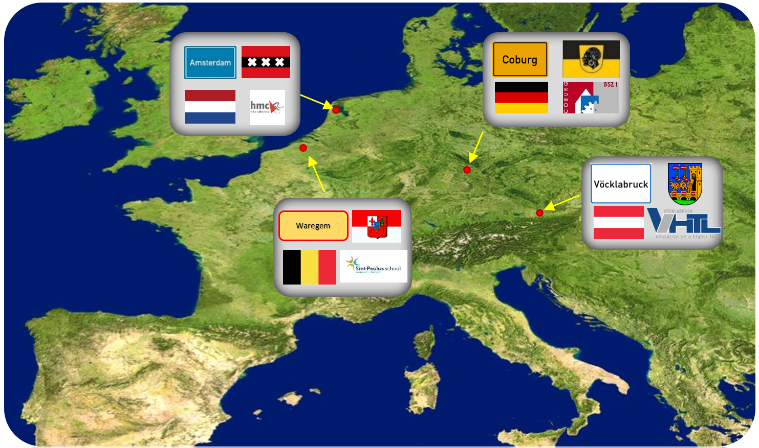 Europaskarte mit Partnern